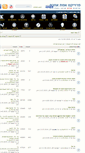 Mobile Screenshot of forum.emetaheret.org.il